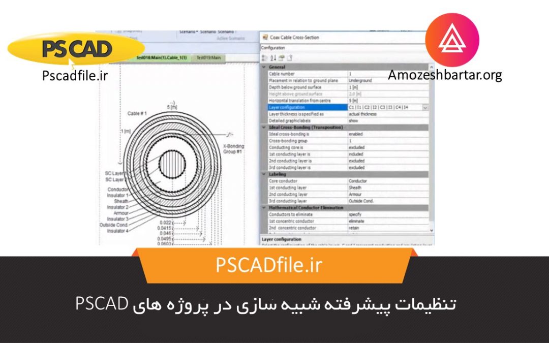مدلسازی خطوط انتقال و کابل ها در نرم افزار PSCAD