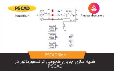 شبیه سازی جریان هجومی ترانسفورماتور در PSCAD