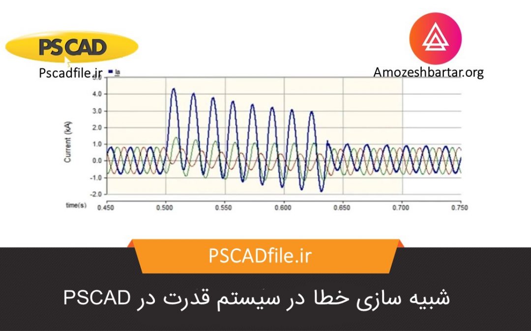 شبیه سازی خطا در سیستم قدرت در نرم افزار Pscad